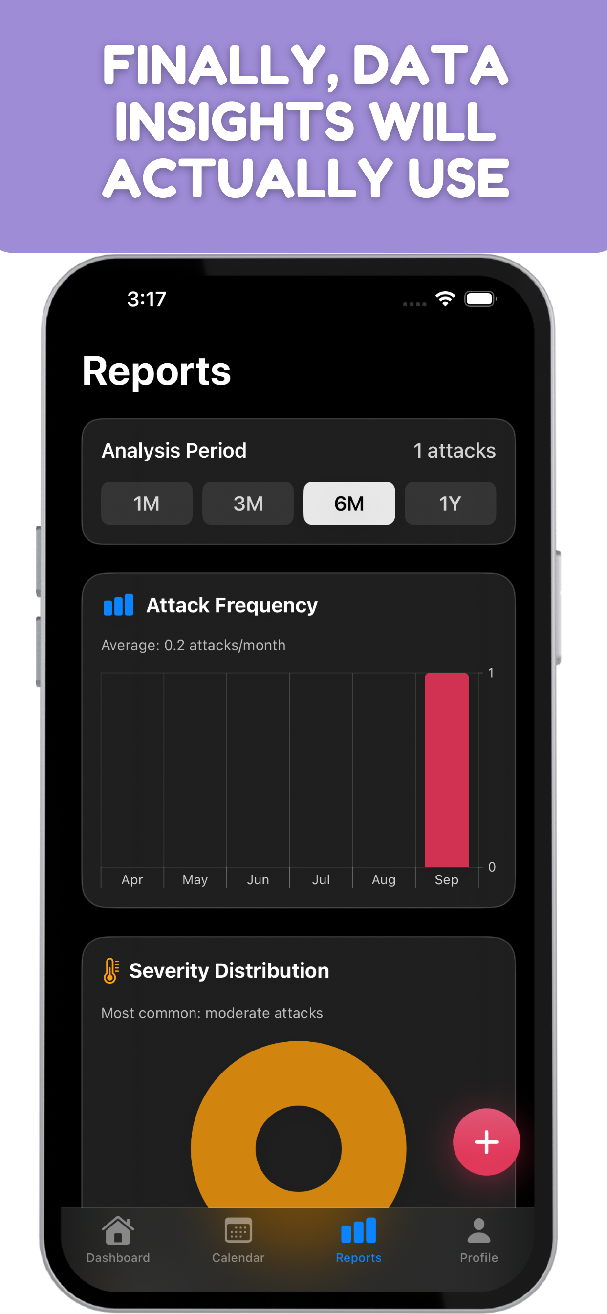 Migrio Calendar - Visualize migraine patterns and frequency over time